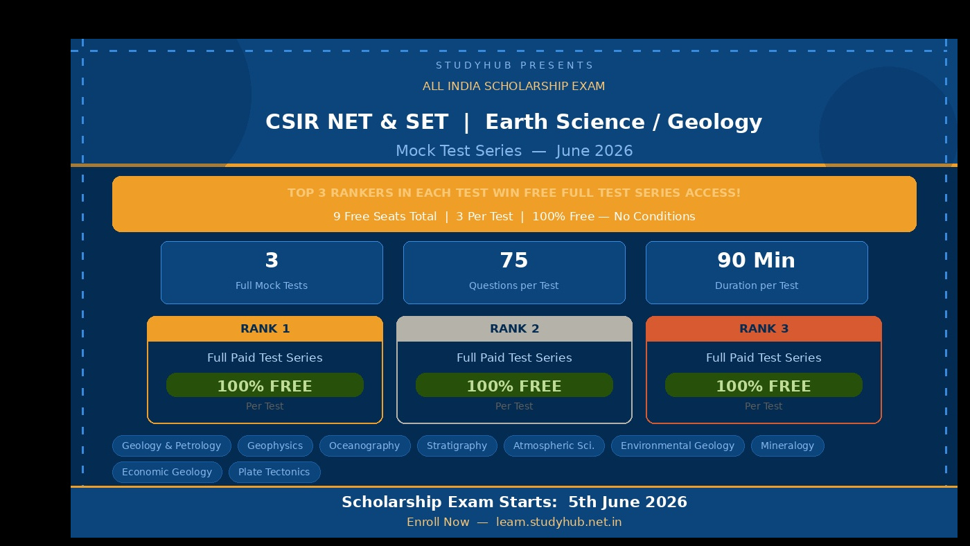 All India CSIR NET & SET Earth Science Scholarship Exam